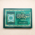 خرائط سور القرآن المترابطة